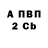 APVP кристаллы Dmytro Nesmiian